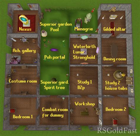 osrs house must haves.